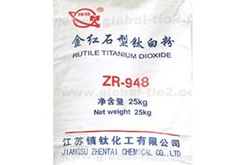 分散劑能夠給涂料生產(chǎn)商帶來哪些好處